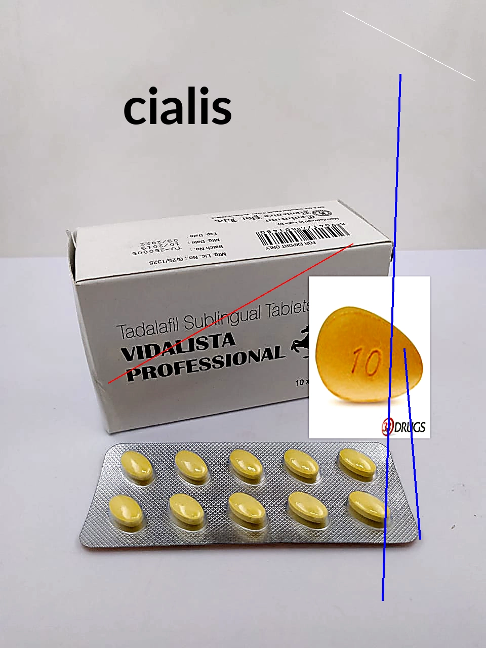 Prix moyen cialis en france